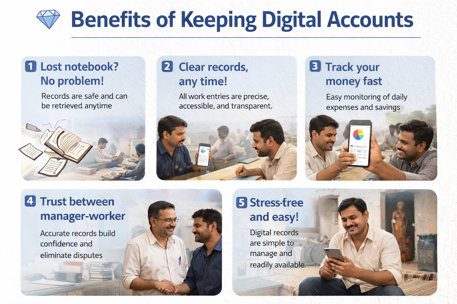 ડિજિટલ હિસાબ રાખવાનો ફાયદો